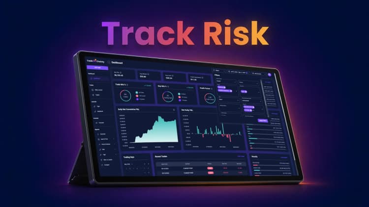 How to Track Risk Using R-Multiple in TradeChainly