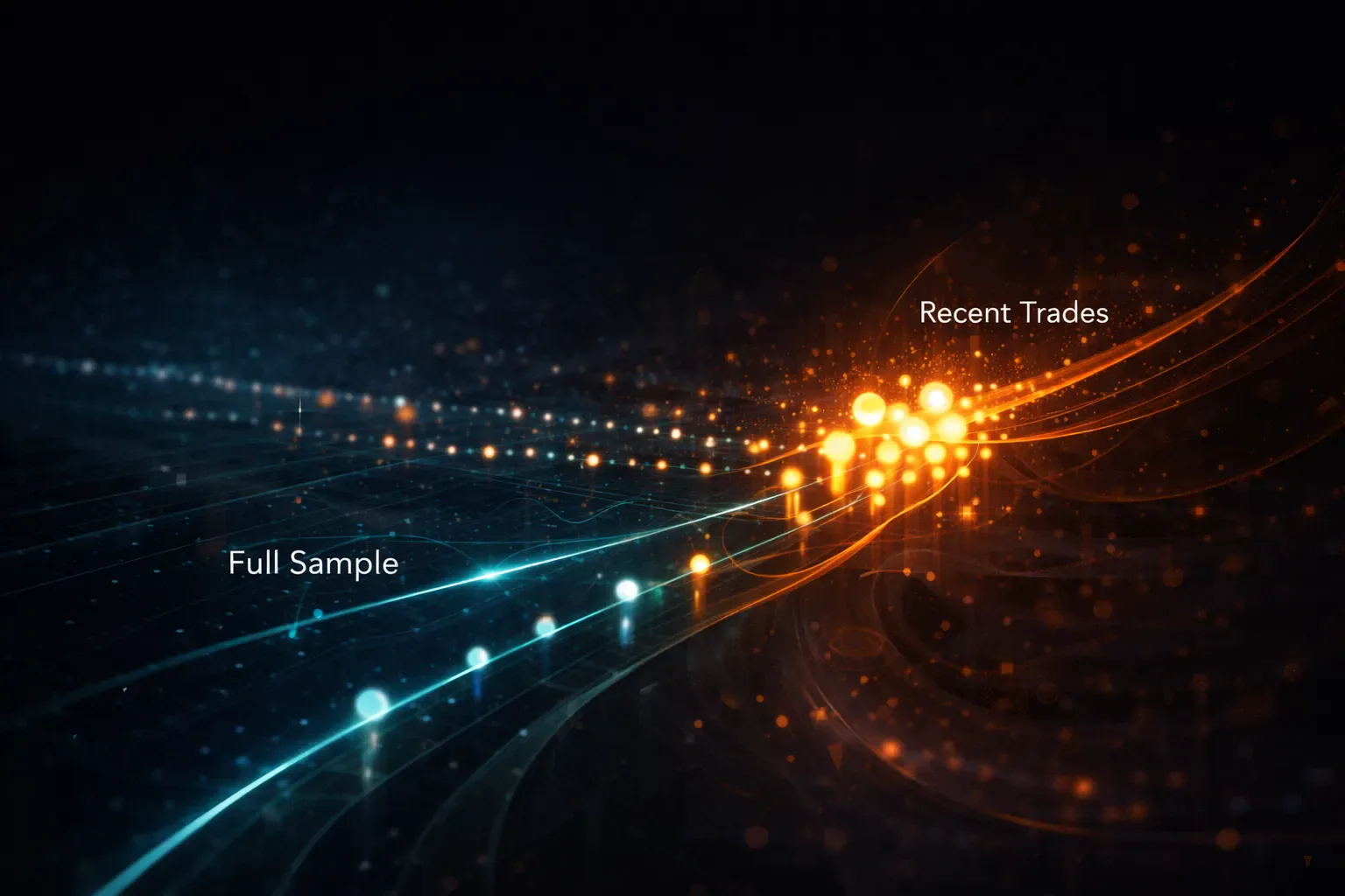 Recency bias visualization showing recent trades distorting risk and confidence