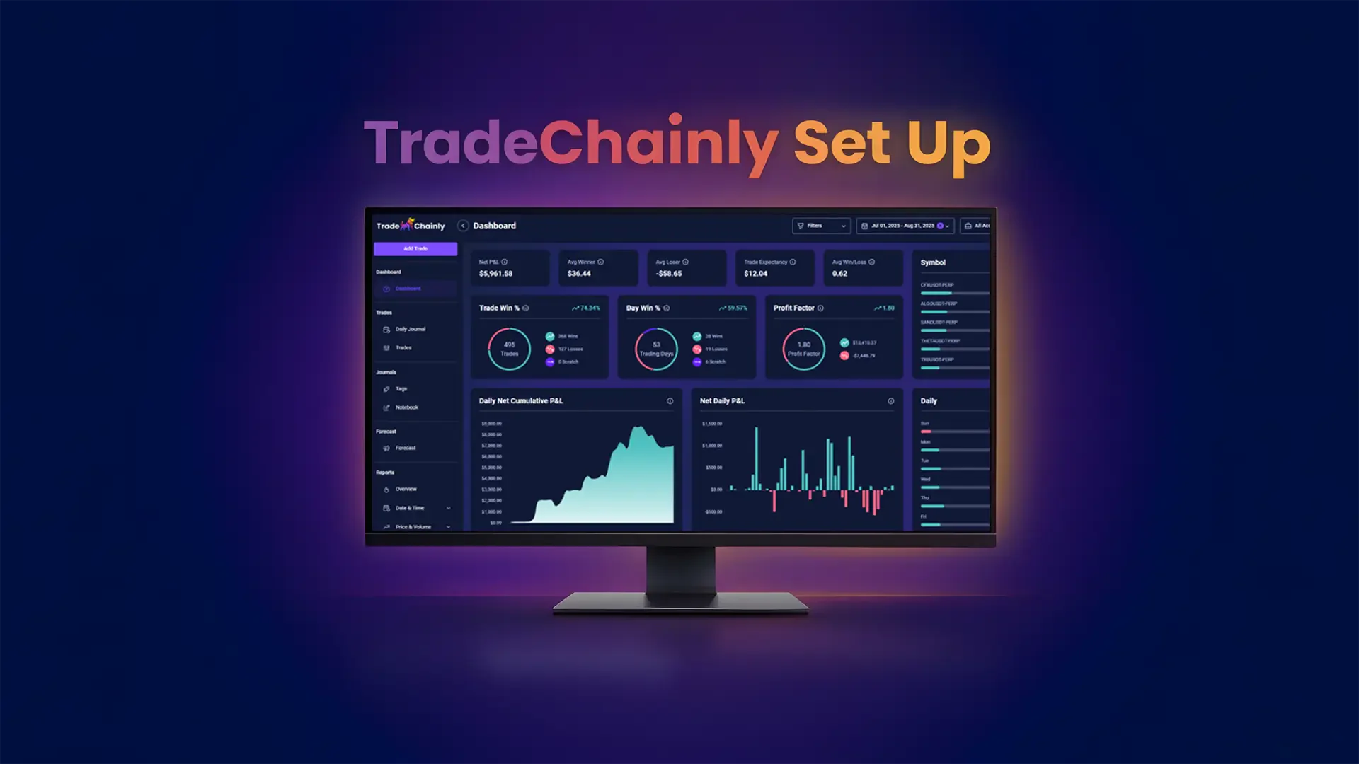 How to Set Up TradeChainly for Crypto Day Trading