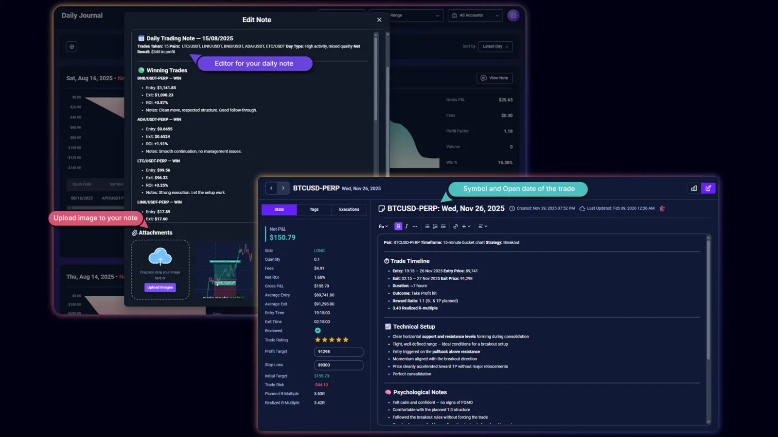 TradeChainly daily journal cards and trade notes editor for documenting day trading decisions