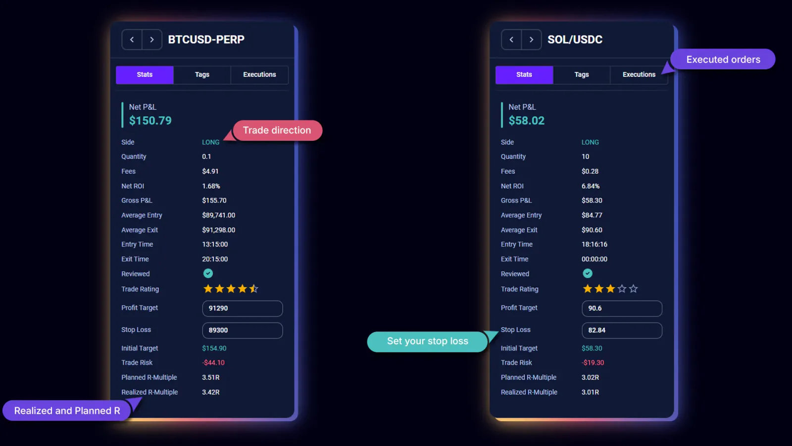 TradeChainly trade details fields used to define risk and calculate R-multiple