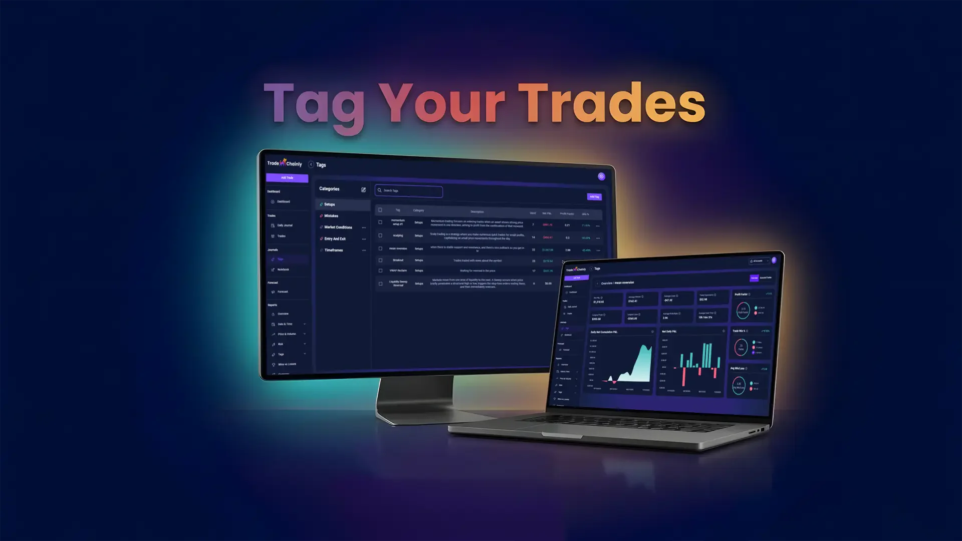How to Use Tags to Find Profitable Setups Faster