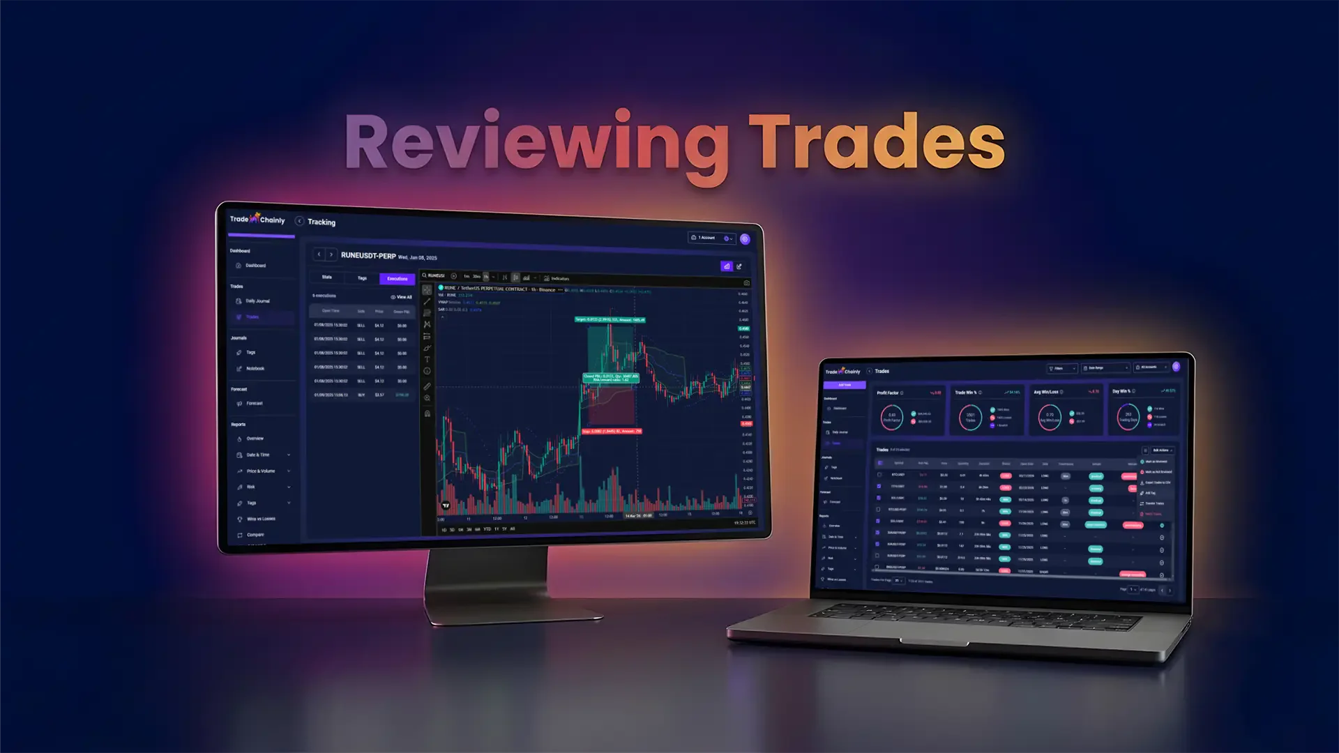 Reviewing Trades Effectively in TradeChainly