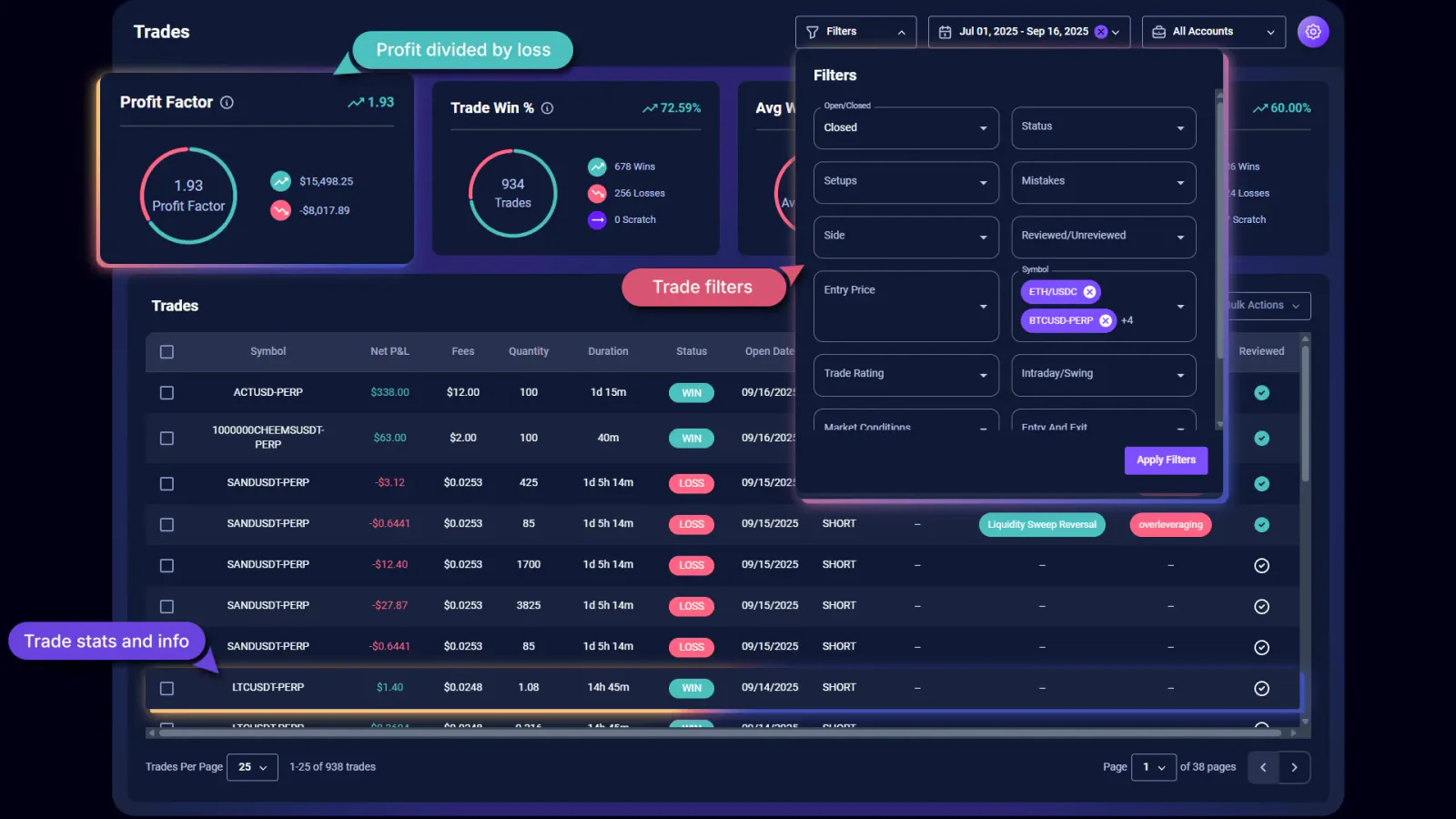 TradeChainly trades page with filters and trade list for reviewing sessions