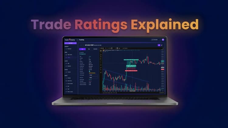Trade Ratings Explained: How to Grade Your Trades