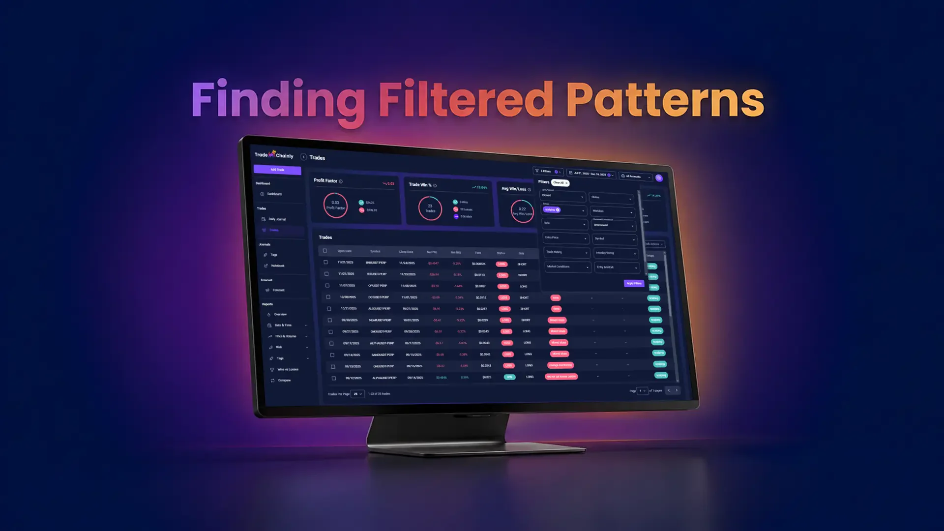 TradeChainly Filters: Finding Patterns in Seconds