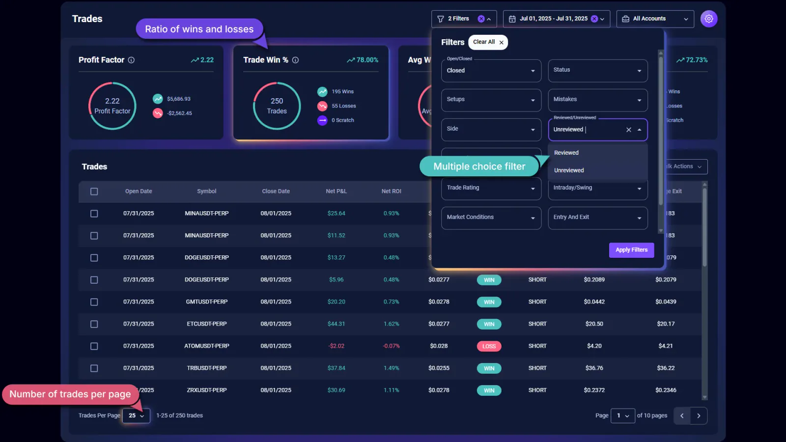 TradeChainly trade status and reviewed filters to isolate unreviewed closed trades