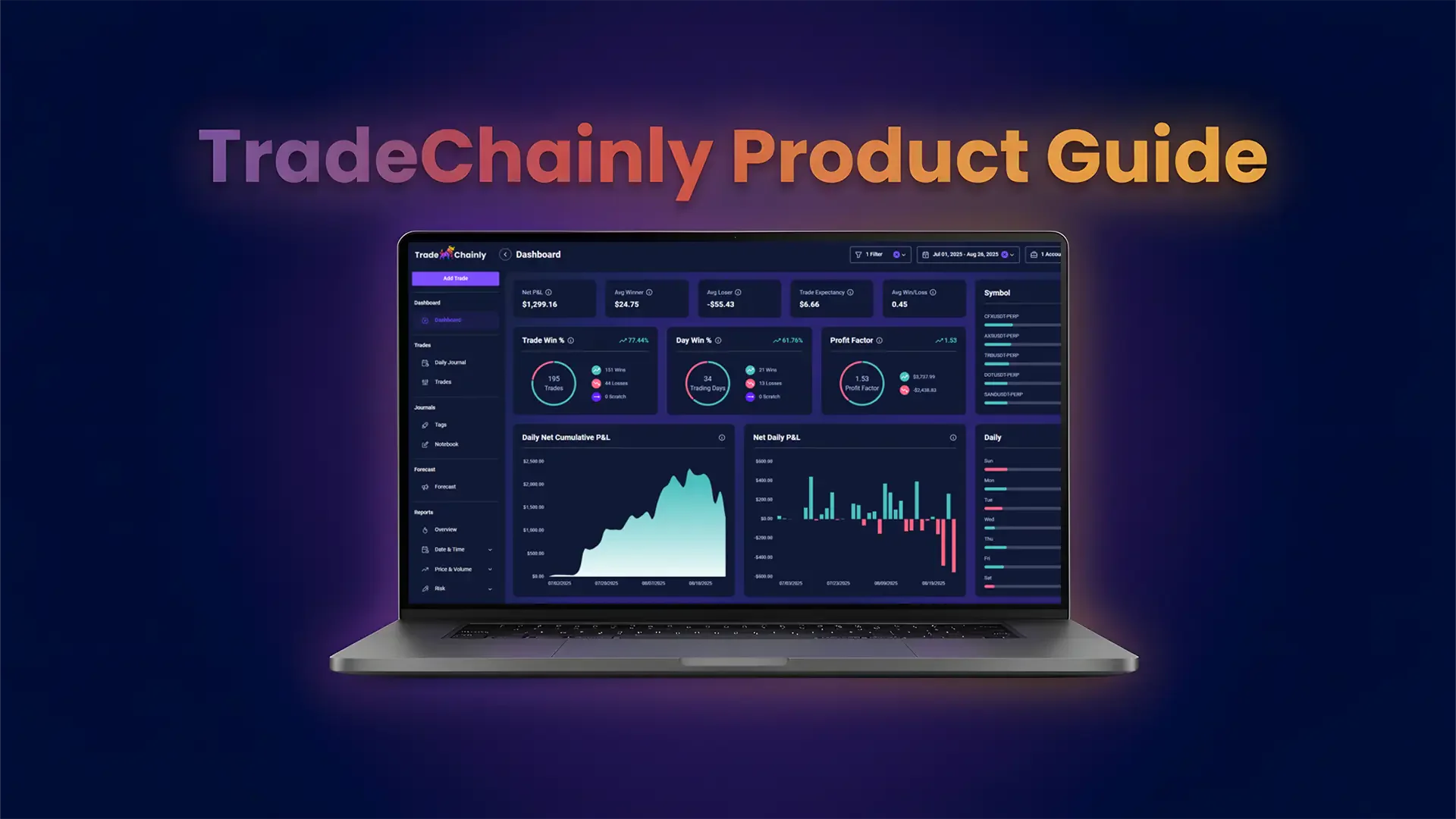 TradeChainly Trading Journal: The Complete Product Guide